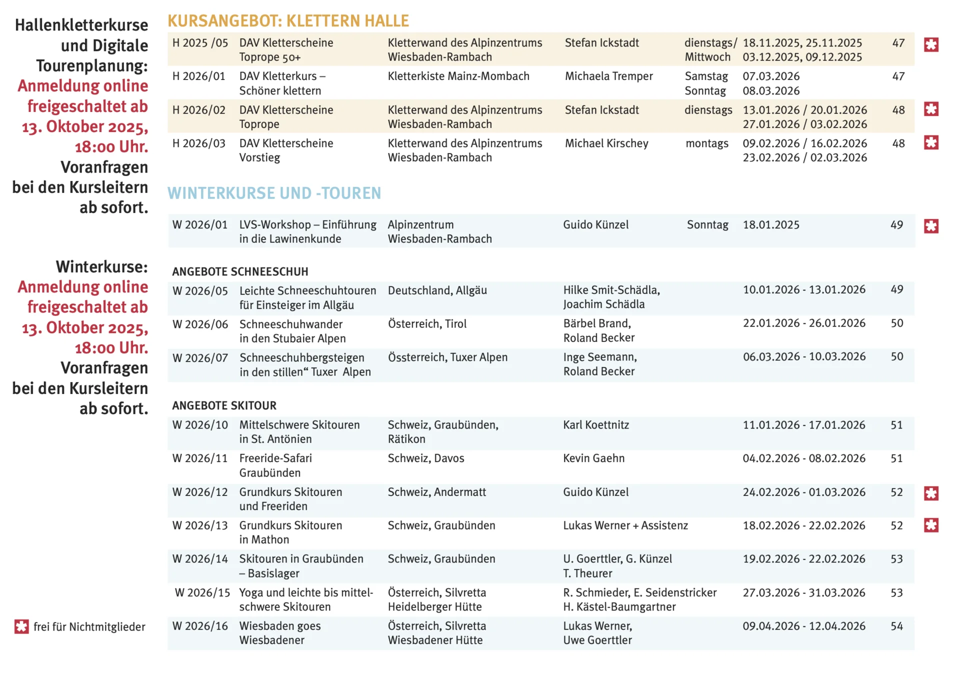 Kurs- und Tourenübersicht 2026 | © c.keck